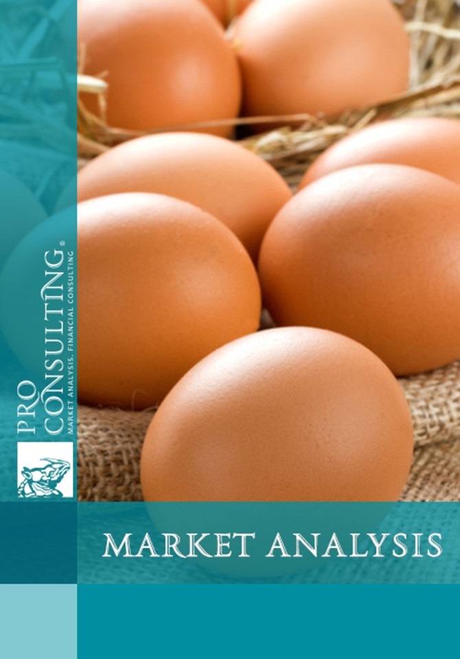 Market research of eggs and egg products in Ukraine. 2011